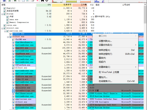 进程管理工具 Process Explorer v17.05 中文版